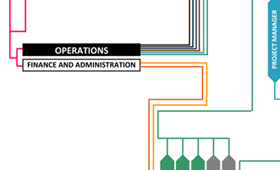 PSI Infographic